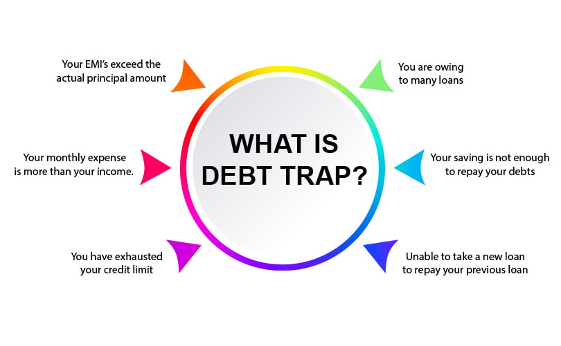 How to avoid falling into the debt trap