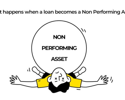 What happens when a loan becomes a Non-Performing Asset?