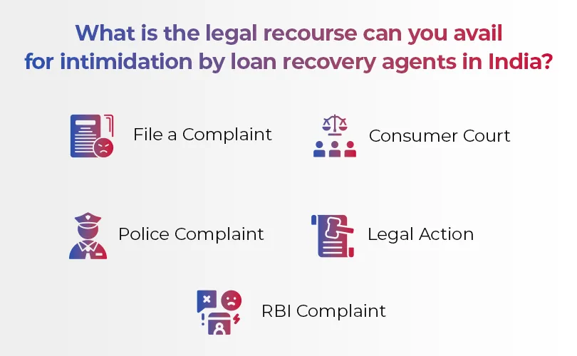 Legal recourse for intimidation by loan recovery agents in India.